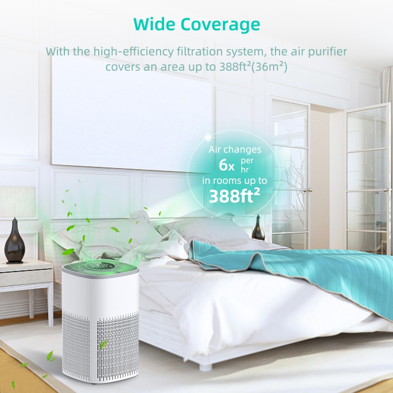 Пречиствател за въздух Mohana BlueAir, 210 м3/h, true HEPA H12, PM2.5, бял